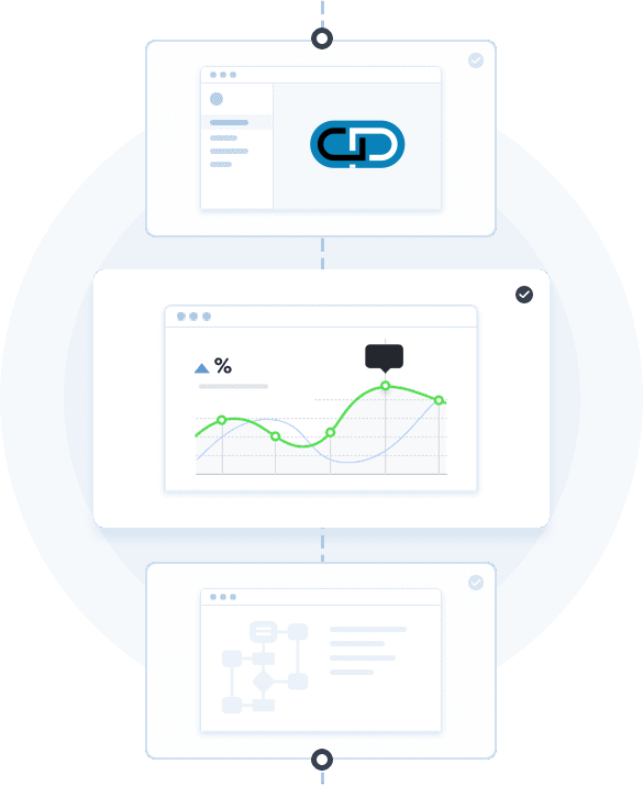 Pangea Pharmaceuticals Product Pipeline